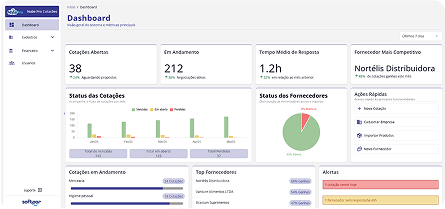 Sistema DTEC